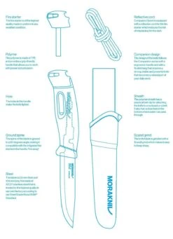Morakniv Companion Spark 23 Morakniv Companion Spark -Randonnée Camping Magasin couteau morakniv companion spark 11