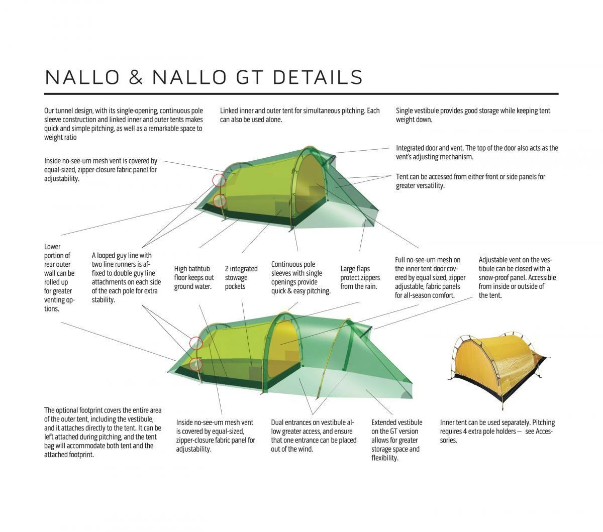 Hilleberg Nallo 4 GT 8 Hilleberg Nallo 4 GT – Image 8