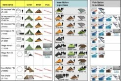 Luxe Outdoor F6e Inner 7 Luxe Outdoor F6e Inner -Randonnée Camping Magasin gamme tentes accessoires luxe outdoor