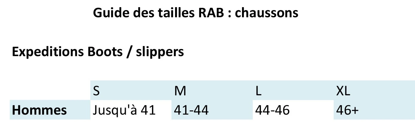 Rab Expedition Modular Boots 11 Rab Expedition Modular Boots – Image 11