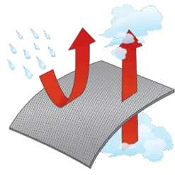 Madshus Panorama Explorer -Randonnée Camping Magasin madshus 1920 membrainsoftshell n 1