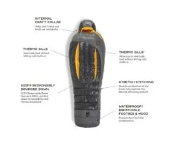 NEMO EQUIPMENT Nemo Sonic -20 -Randonnée Camping Magasin nemo sonic 20 5