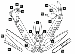 Leatherman Signal -Randonnée Camping Magasin outil leatherman signal 02