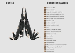 Leatherman Surge 17 Leatherman Surge -Randonnée Camping Magasin pince multifonction leatherman surge 03
