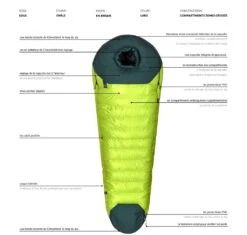 Aura BAZ 1000/800 28 Aura BAZ 1000/800 -Randonnée Camping Magasin sac de couchage aura baz 11 1 1