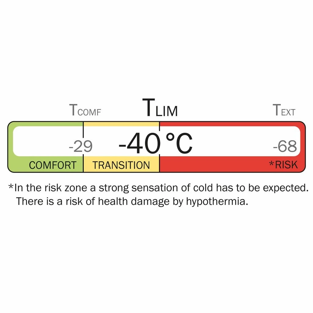 Helsport Svalbard X-Trem 14 Helsport Svalbard X-Trem – Image 14