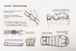 Mountain Hardwear Lamina 15F/-9C -Randonnée Camping Magasin sac de couchage lamina mountain hardwear 1