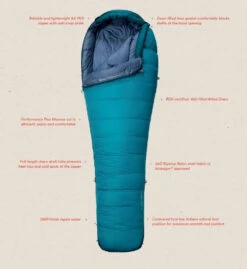 Mountain Hardwear Bishop Pass 15F/-9C Women's 7 Mountain Hardwear Bishop Pass 15F/-9C Women's -Randonnée Camping Magasin sac de couchage mountain hardwear bishop pass 2