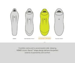 NEMO EQUIPMENT Nemo Disco Women's 30 -Randonnée Camping Magasin sac de couchage nemo disco womens 30 16