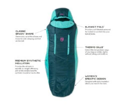 NEMO EQUIPMENT Nemo Forte Women’s 35 12 NEMO EQUIPMENT Nemo Forte Women’s 35 -Randonnée Camping Magasin sac de couchage nemo forte women 35 03