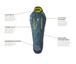 NEMO EQUIPMENT Nemo Kayu Men's 30 -Randonnée Camping Magasin sac de couchage nemo kayu men 30 04