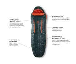 NEMO EQUIPMENT Nemo Riff Men's 15 -Randonnée Camping Magasin sac de couchage nemo riff mens 15 04