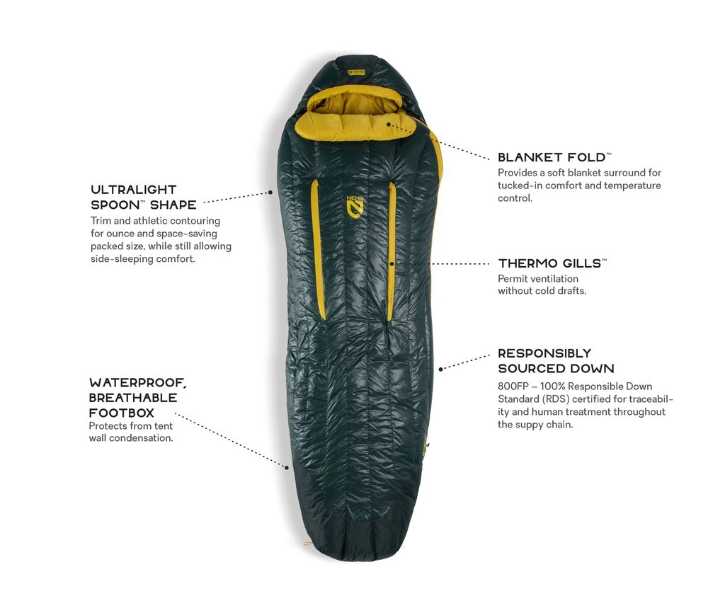 NEMO EQUIPMENT Nemo Riff Men's 30 4 NEMO EQUIPMENT Nemo Riff Men's 30 – Image 4