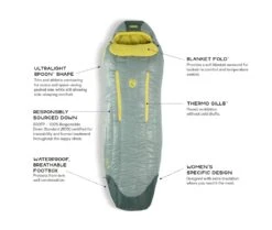 NEMO EQUIPMENT Nemo Riff Women's 30 -Randonnée Camping Magasin sac de couchage nemo riff womens 30 0