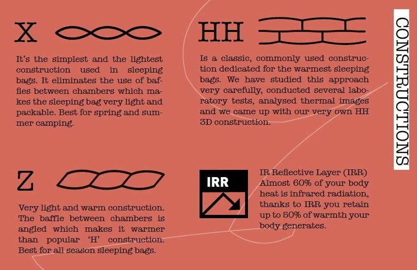 Pajak Core 950 9 Pajak Core 950 – Image 9