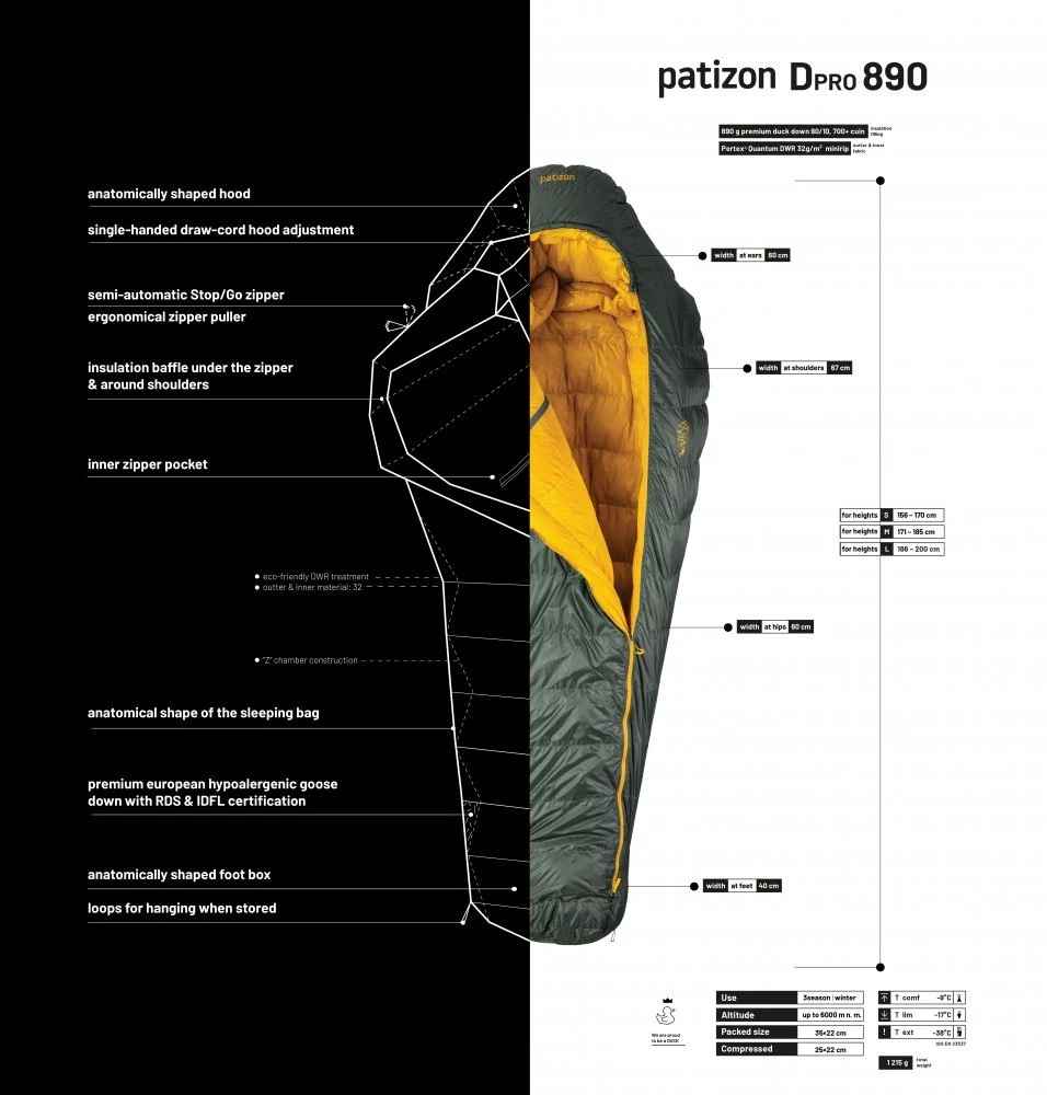 Patizon Dpro 890 20 Patizon Dpro 890 – Image 20