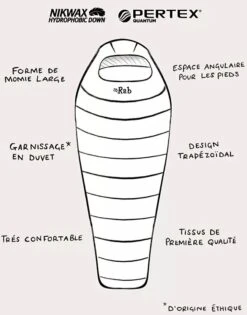Rab Ascent 700 -Randonnée Camping Magasin sac de couchage rab ascent 700 4