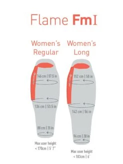 Sea To Summit Flame Fm1 23 Sea To Summit Flame Fm1 -Randonnée Camping Magasin sac de couchage sea to summit flame fm1 09