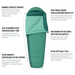 Sea To Summit Journey JOII -Randonnée Camping Magasin sac de couchage sea to summit journey joii 06