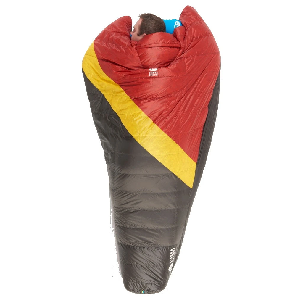 Sierra Designs Nitro Quilt 20 3 Sierra Designs Nitro Quilt 20 – Image 3