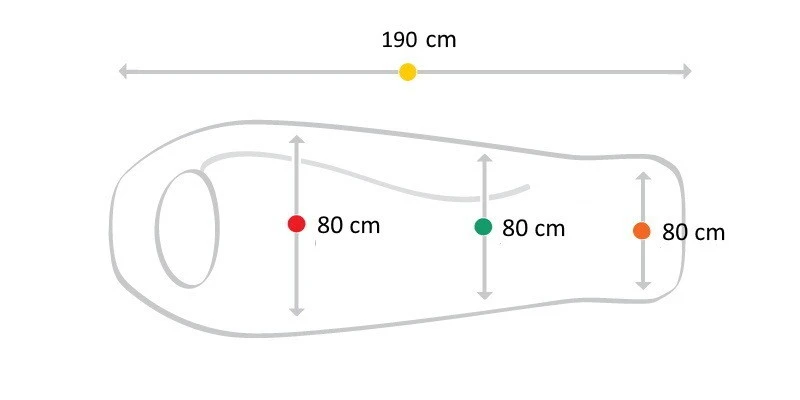 Snugpak Jungle Bag 1 Snugpak Jungle Bag