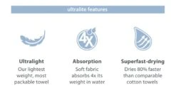 PackTowl UltraLite 12 PackTowl UltraLite -Randonnée Camping Magasin serviette packtowl ultralight 10