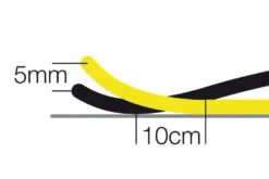 Fischer Trace 98 Crown/Skin -Randonnée Camping Magasin skis fischer trace 98 crown skin jakt 07