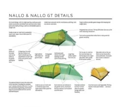 Hilleberg Nallo 2 -Randonnée Camping Magasin specification nallo 2 hilleberg