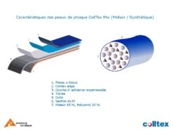 Peaux CollTex Tödi Crystal Mix 200 X 38 Mm 9 Peaux CollTex Tödi Crystal Mix 200 X 38 Mm -Randonnée Camping Magasin structure peaux de phoque colltex 3