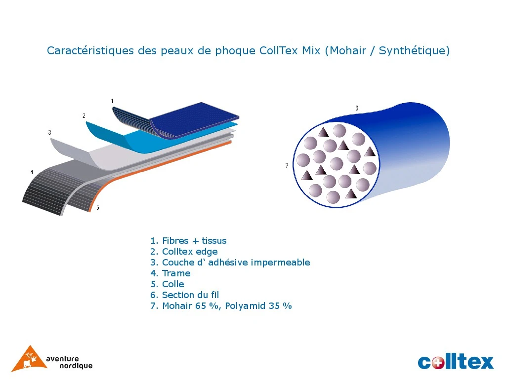 Peaux CollTex Tödi Crystal Mix 200 X 38 Mm 5 Peaux CollTex Tödi Crystal Mix 200 X 38 Mm – Image 5