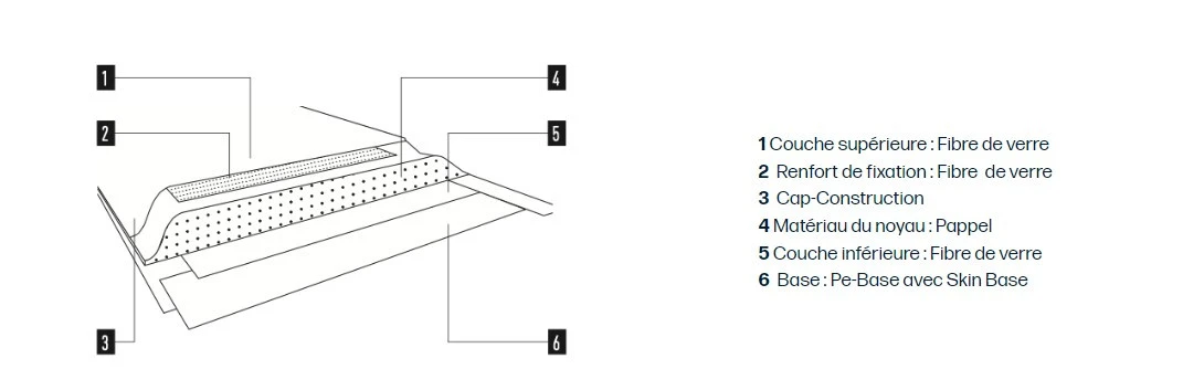 Hagan Offtrace 7 Hagan Offtrace – Image 7