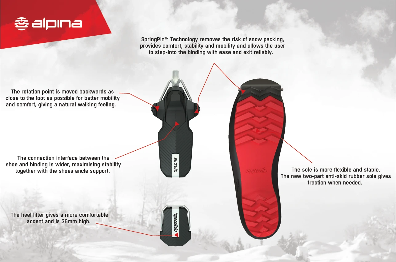 Alpina Alaska XP 4 Alpina Alaska XP – Image 4