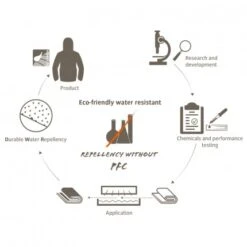 Vaude Low Chapel L XT 2P -Randonnée Camping Magasin tente vaude low chapel l xt 2p 07