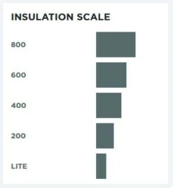Woolpower Tube 200 15 Woolpower Tube 200 -Randonnée Camping Magasin tour de cou merinos woolpower tube 200 7