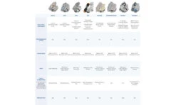 Yaktrax Run -Randonnée Camping Magasin yaktrax crampons chaines run 8